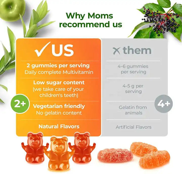 Oem Gummy Candy Multivitamin Gummies For Kids Поддерживает иммунное здоровье пищеварения Дети Мультивитамин Gummy