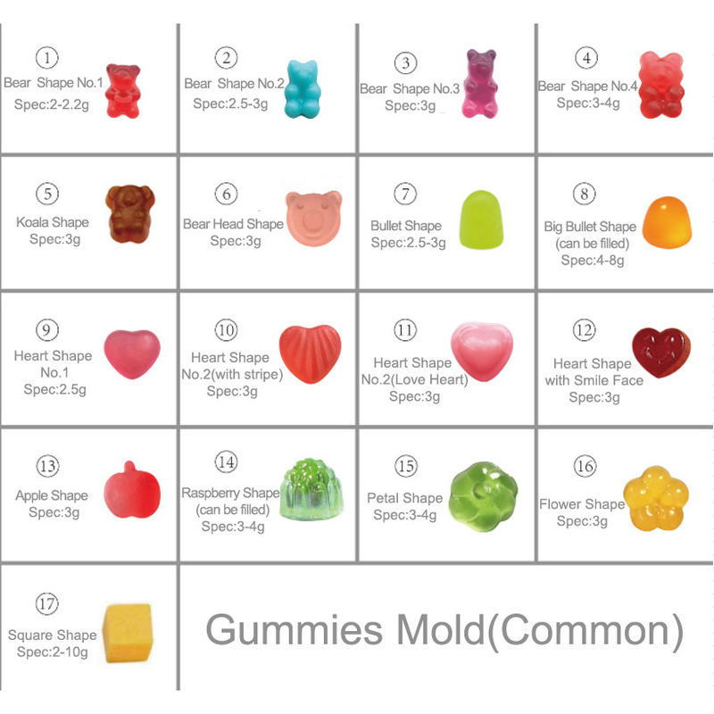 Oem Private Label Vegan Gummy Candy Focus Улучшить память Ноотропы Усилители мозга Дополнение Ноотропные жвачки
